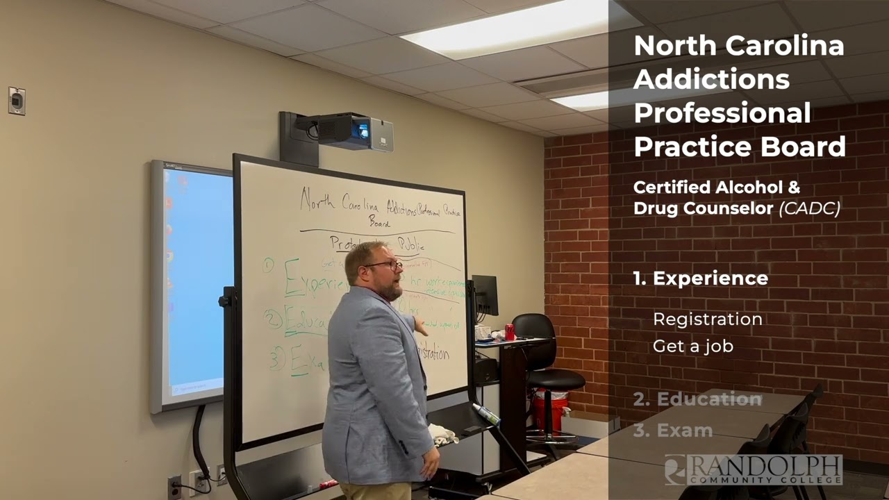 Steps to Becoming a Certified Alcohol & Drug Counselor (CADC) in North Carolina