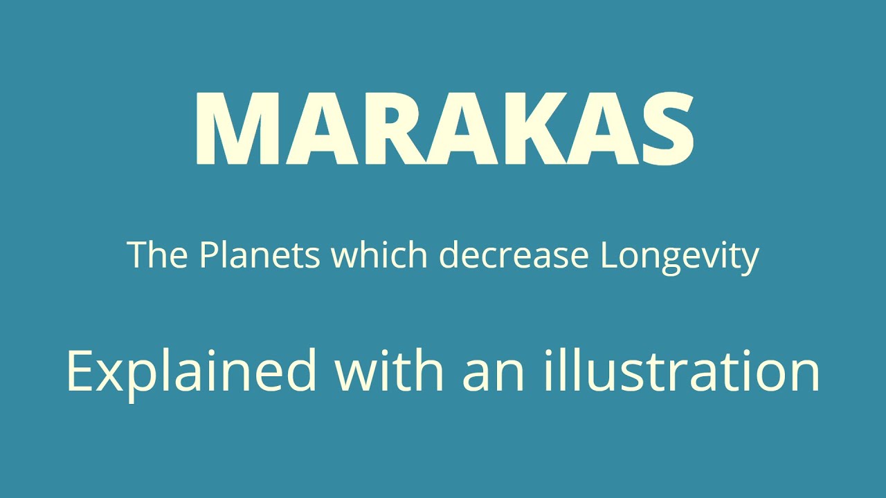 Class - 176 // Definition of Marakas thru illustration.