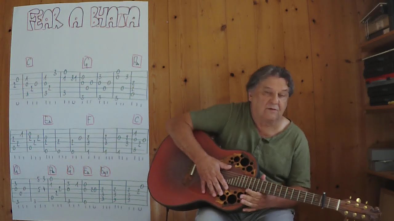 GUITAR Lesson # 667: FEAR A BHATA (Scotish Gaelic Song)