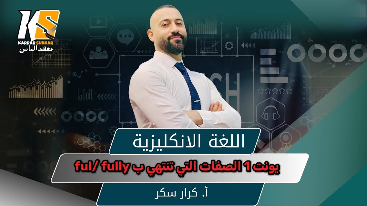 انكليزي سادس اعدادي/ الصفات التي تنتهي ب ful / fully اليونت الاول / الاستاذ كرار سكر 💯