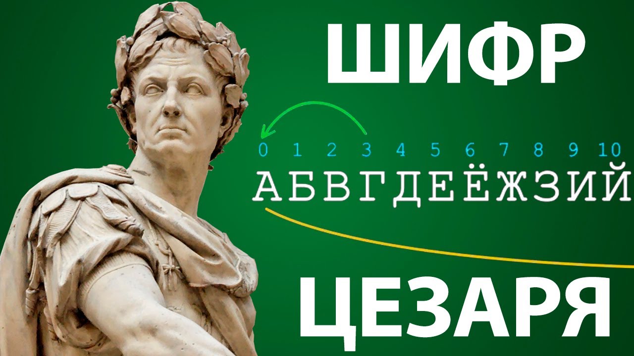 Шифр Цезаря. Симметричное шифрование