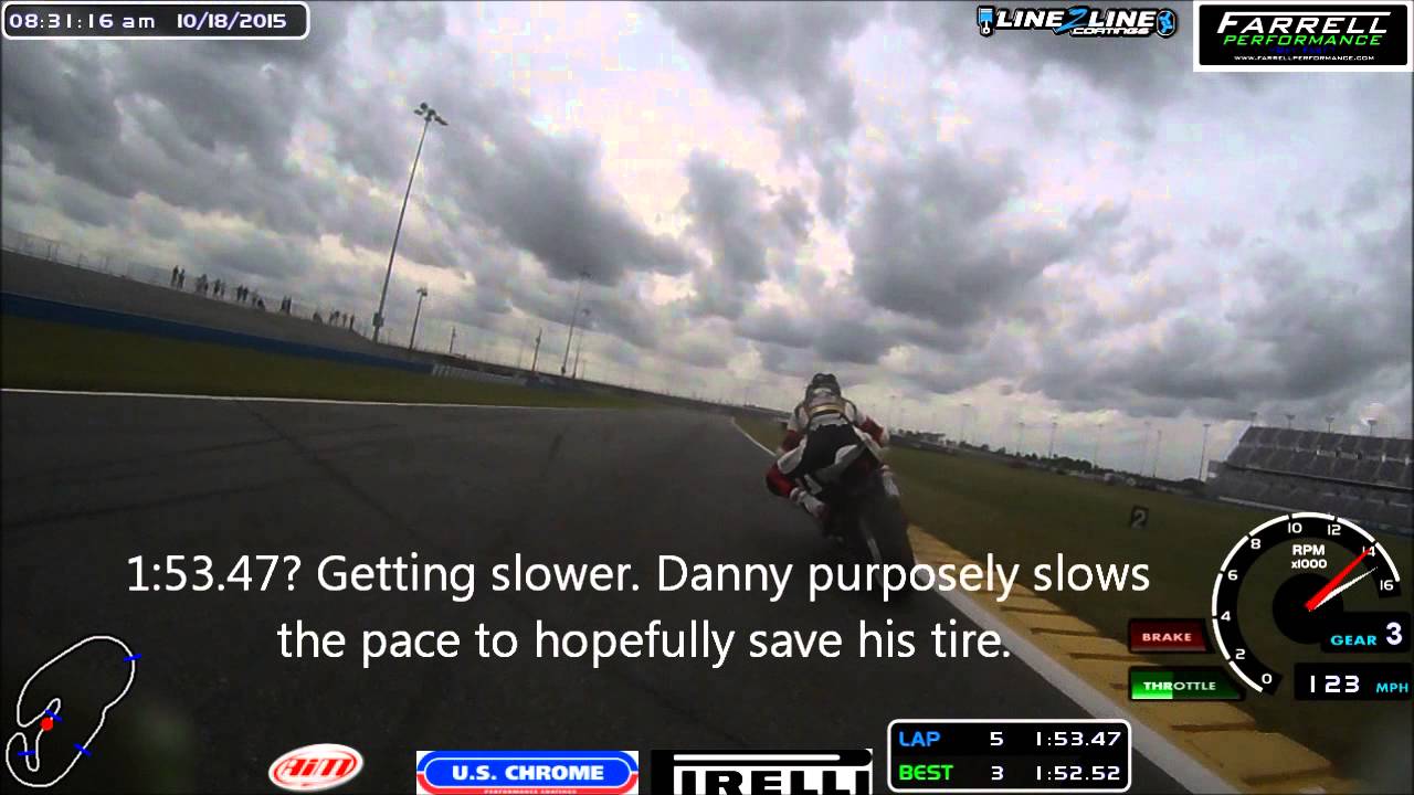 ASRA Sportbike Race 2015 Daytona Intl Speedway Jason Farrell