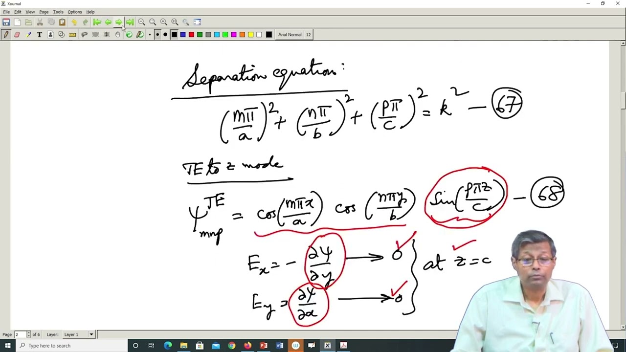 Lecture 38 : Rectangular cavity resonator