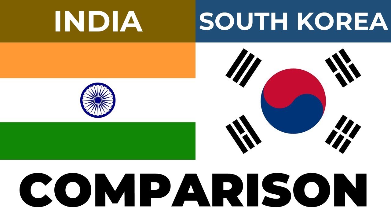 INDIA vs SOUTH KOREA | Country Comparison