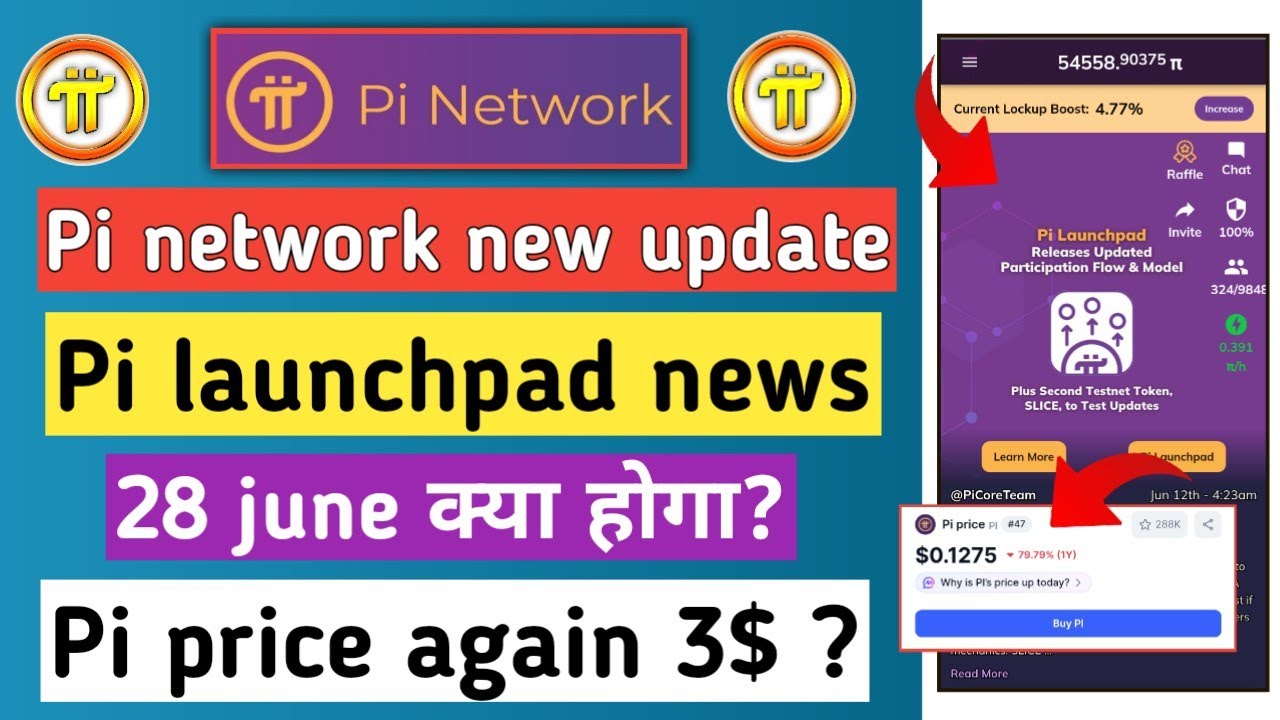 pi network new update | pi launchpad news | pi2day | pi coin price