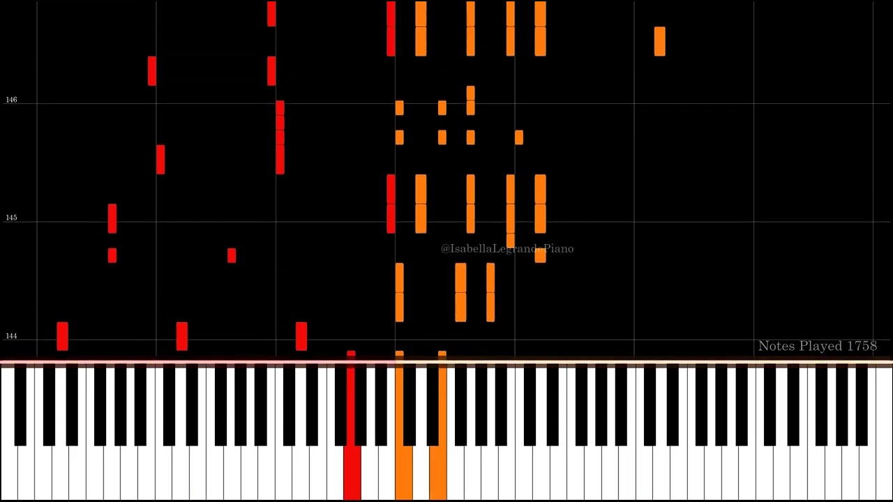 Piano Man by Billy Joel - Piano Cover and Tutorial by Isabella Legrande