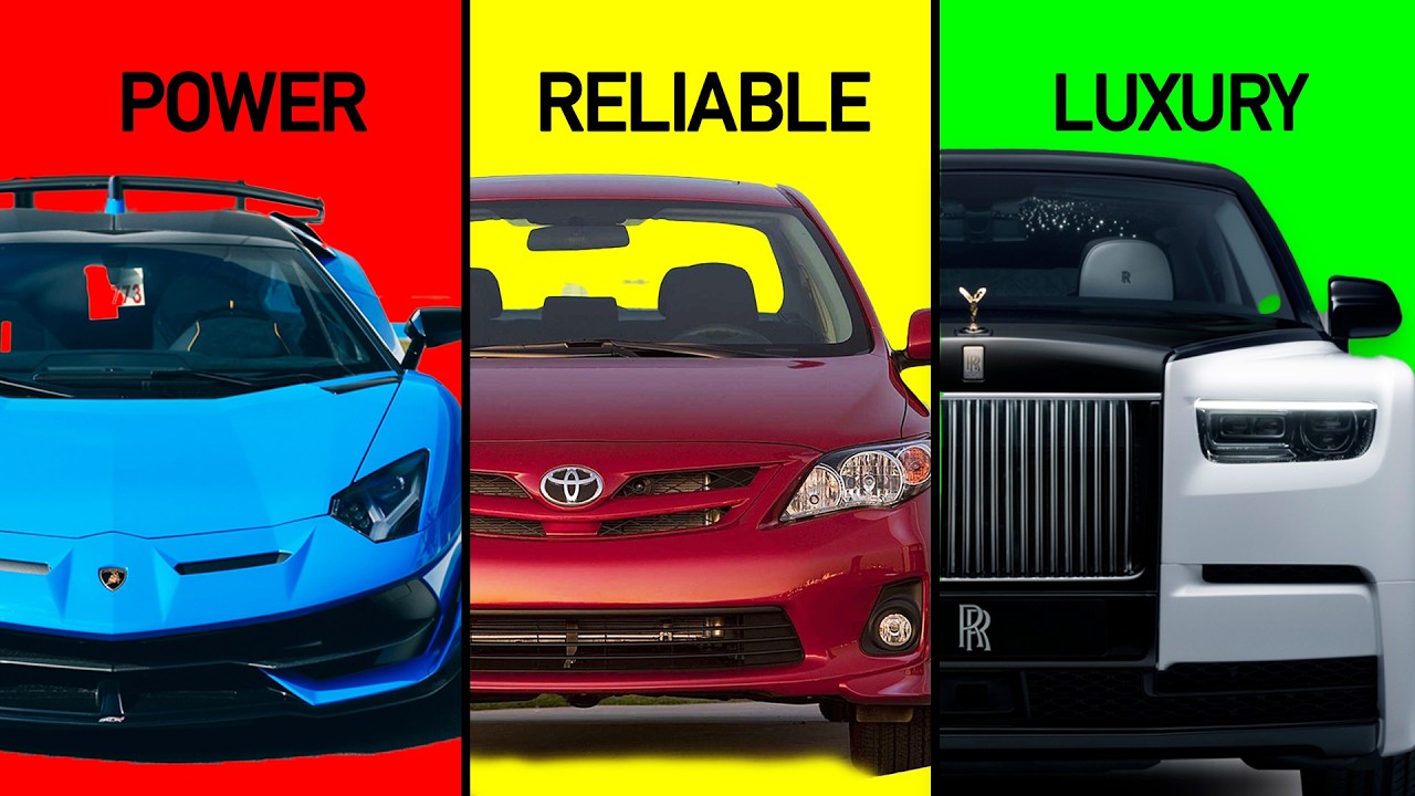 Все автомобильные марки за 18 минут: объяснение каждого автомобиля