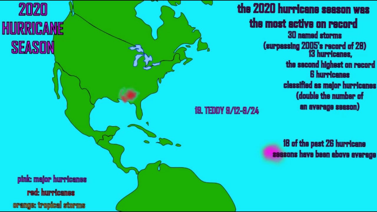 2020 hurricane season--the most active on record
