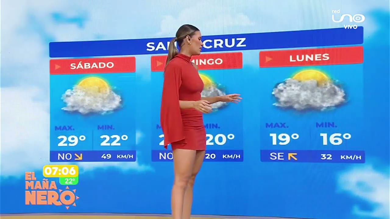 Nicole Guti&eacute;rrez 07 Agosto 2026