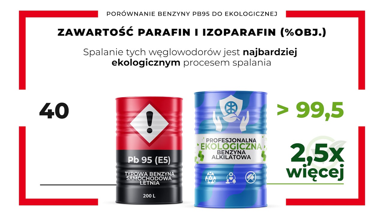 ex warter vs v2 prev