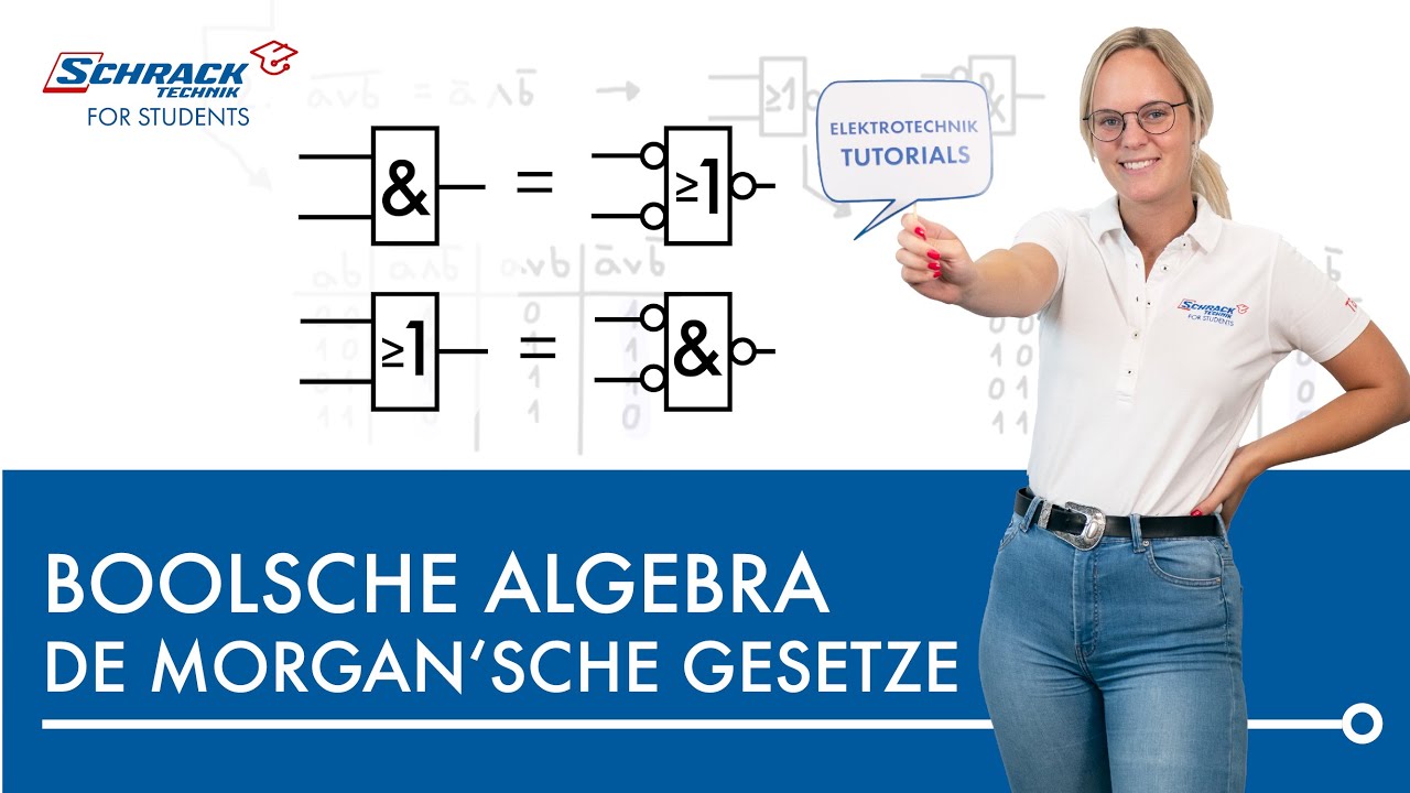 De Morgansche Gesetze einfach erklärt!
