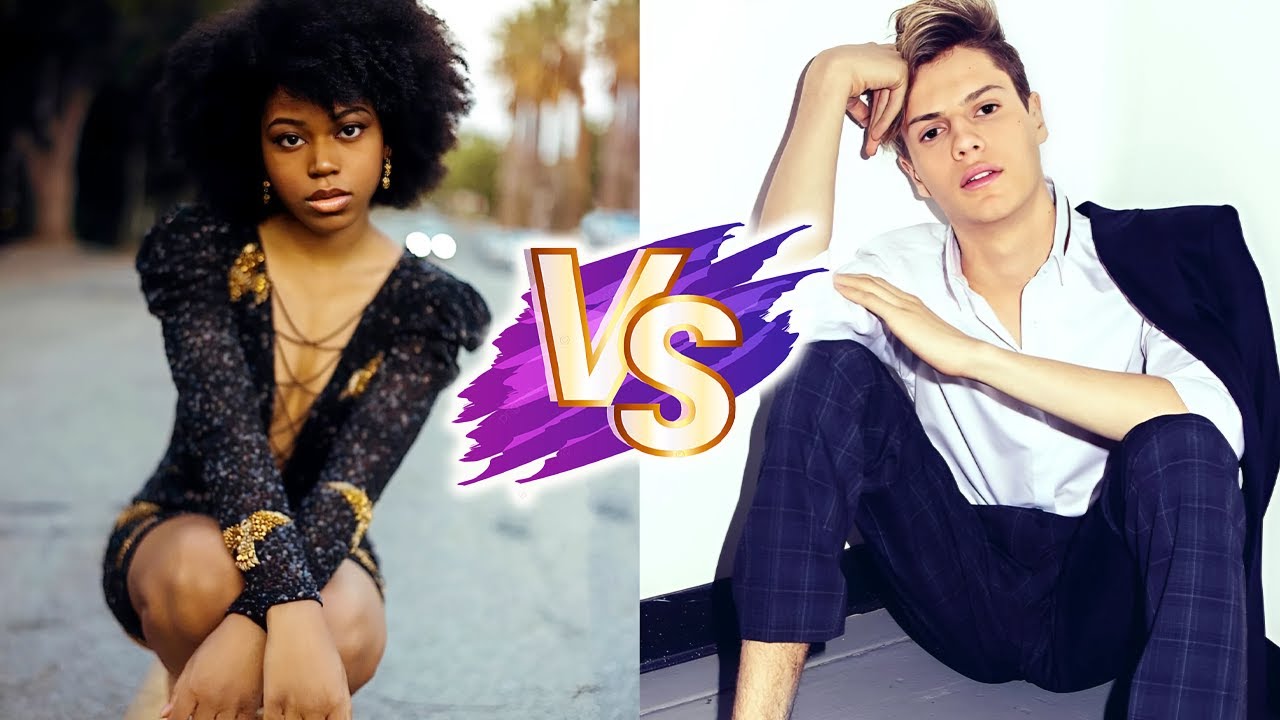 Riele Downs VS Jace Norman Natural Transformation 🌟 2024 | From 0 To Now