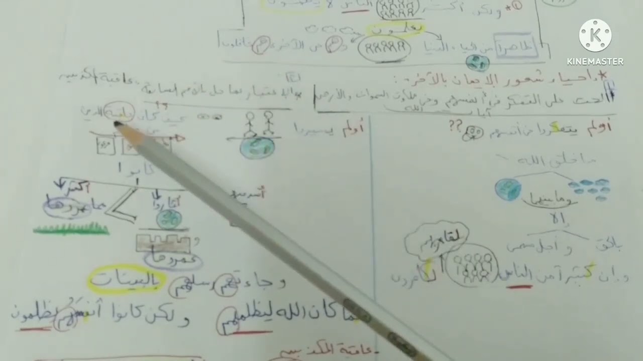 حفظ سورة الروم ( الجزء الأول) بسهولة ويسر مع الاوراق لتربيط الآيات
