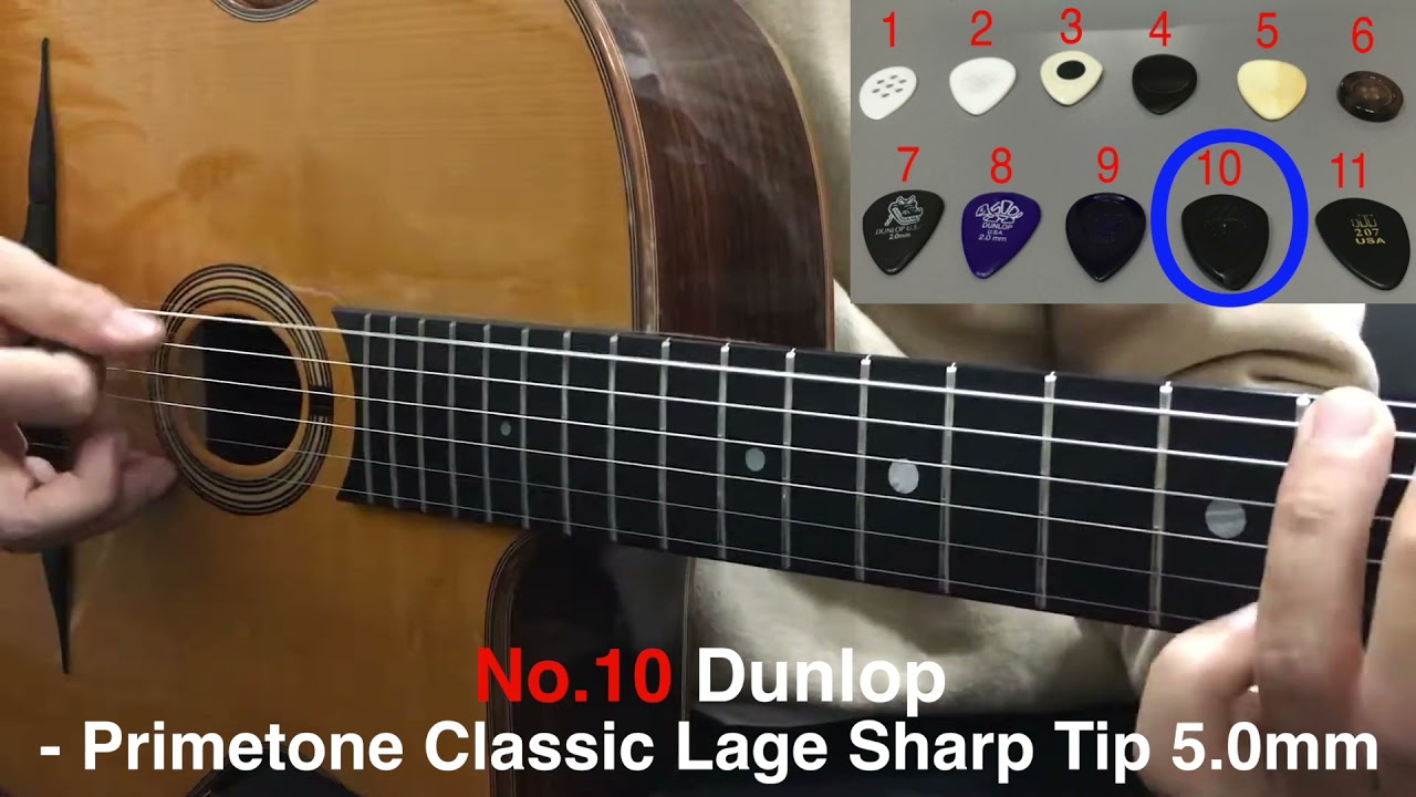 Gypsy Jazz Guitar Pick Sound Test