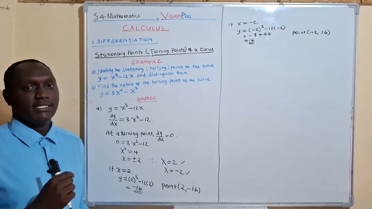 Stationary (Turning) Points Example 2a