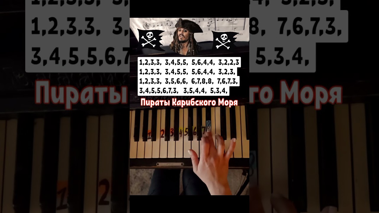 Легко сыграть на пианино Пираты Карибского моря #piano #pianotutorial #pianomusic #pianoeasy #tabs
