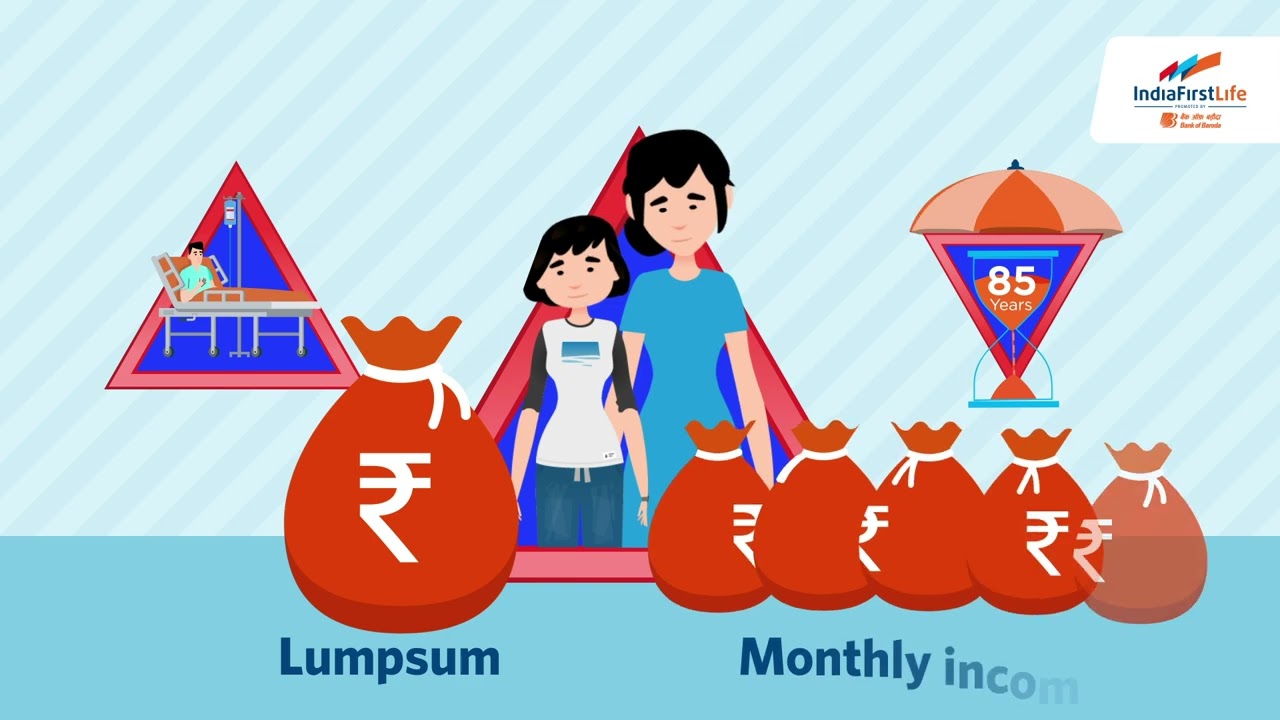 Protect Your Family In Your Absence With The IndiaFirst Life Super Protection Plan