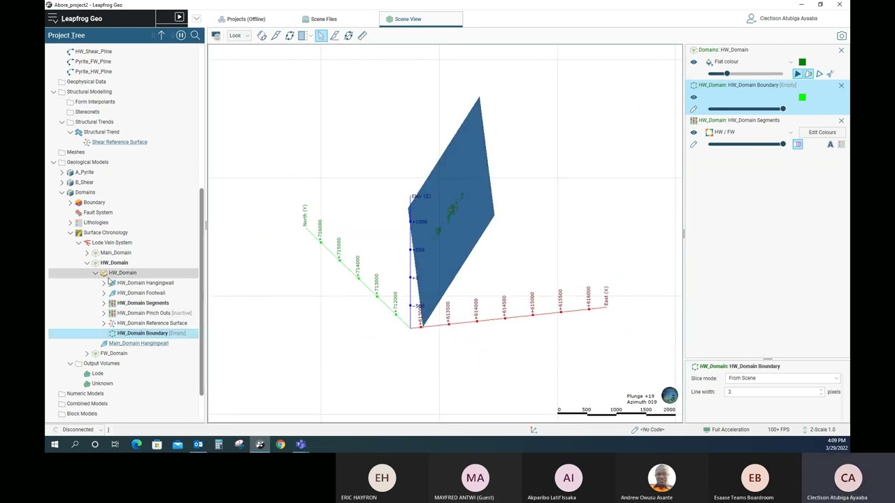 Mineral Resource modelling / Estimation