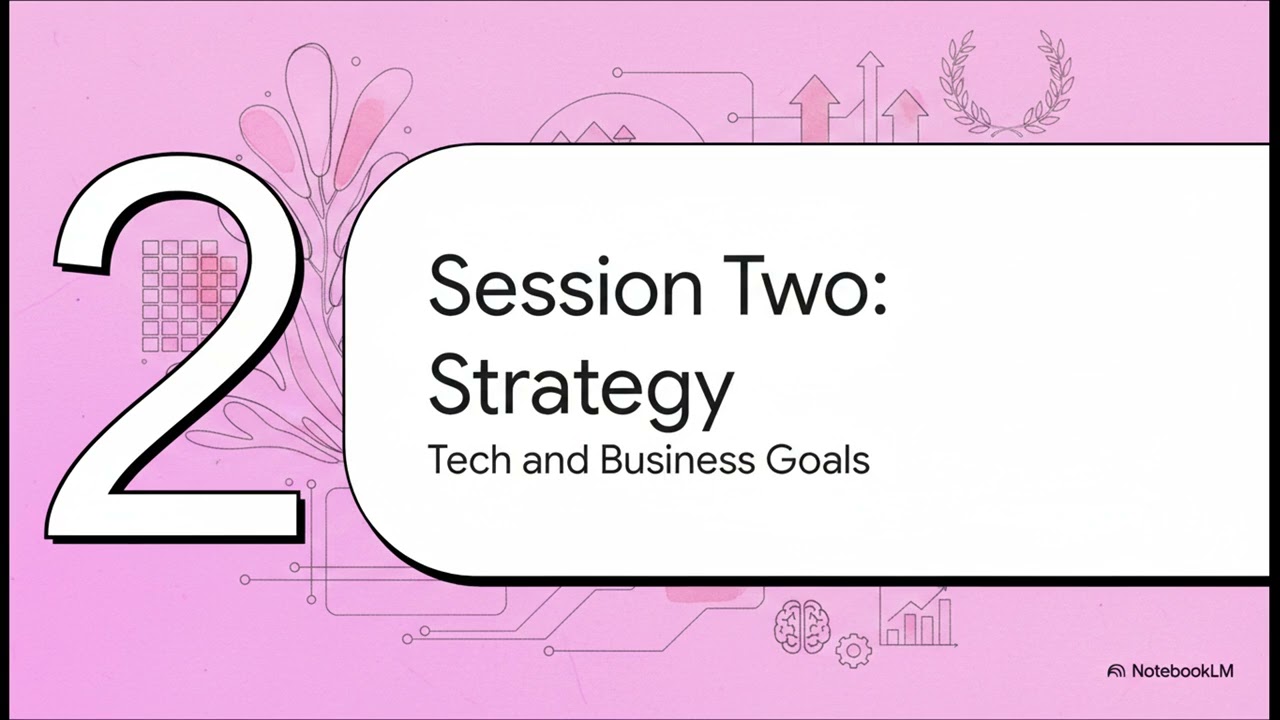 MIT8101 - IT Management Study  Sessions 1 & 2