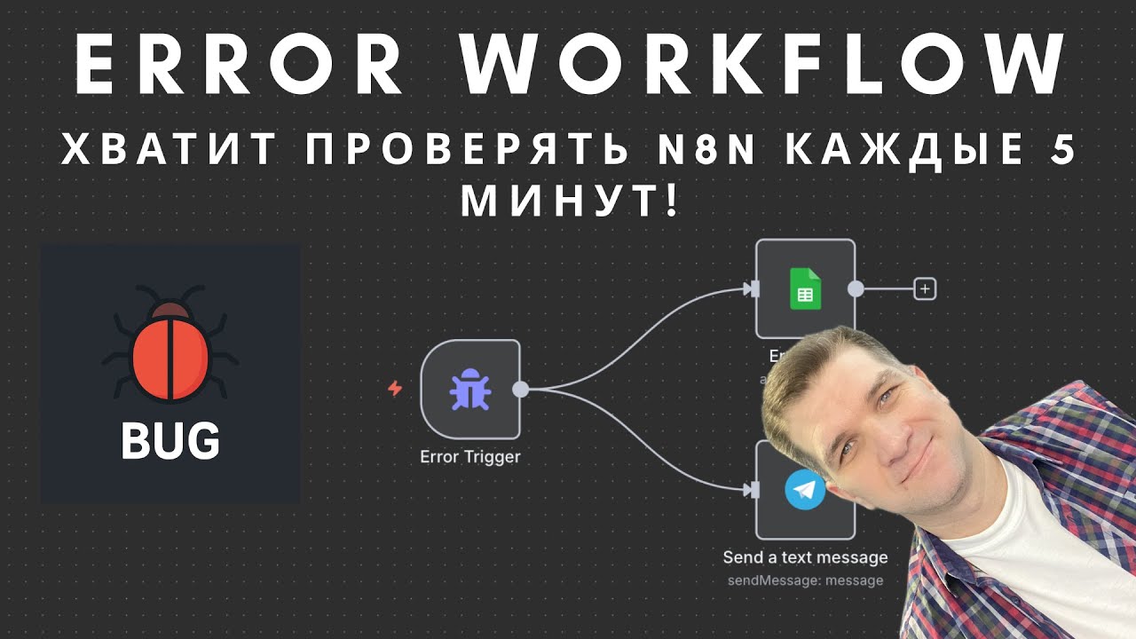 Автоматическое отслеживание ошибок в n8n через Telegram | Error Workflow