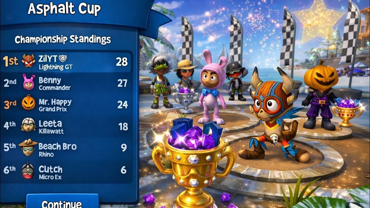 Oog-Oog + Lightning GT First Championship 👑 Win! | Beach Buggy Racing racing 2