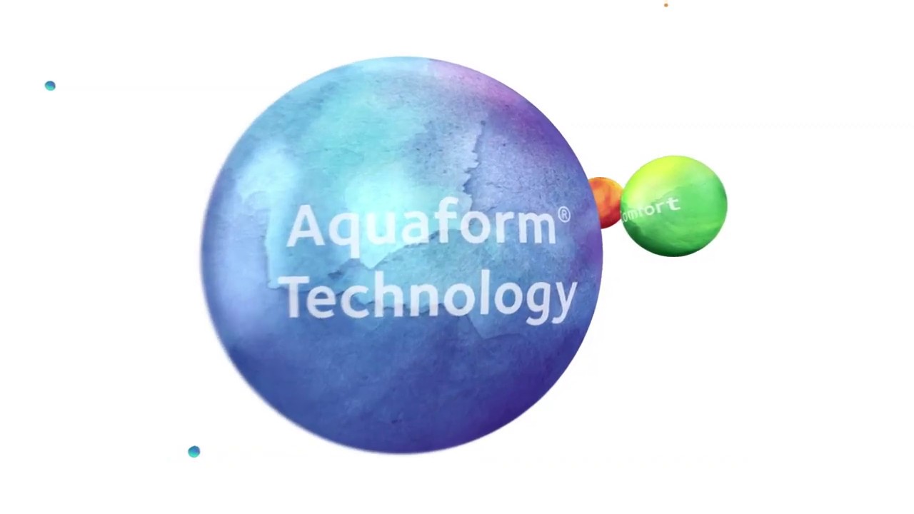 Aquaform Technology Explained | CooperVision