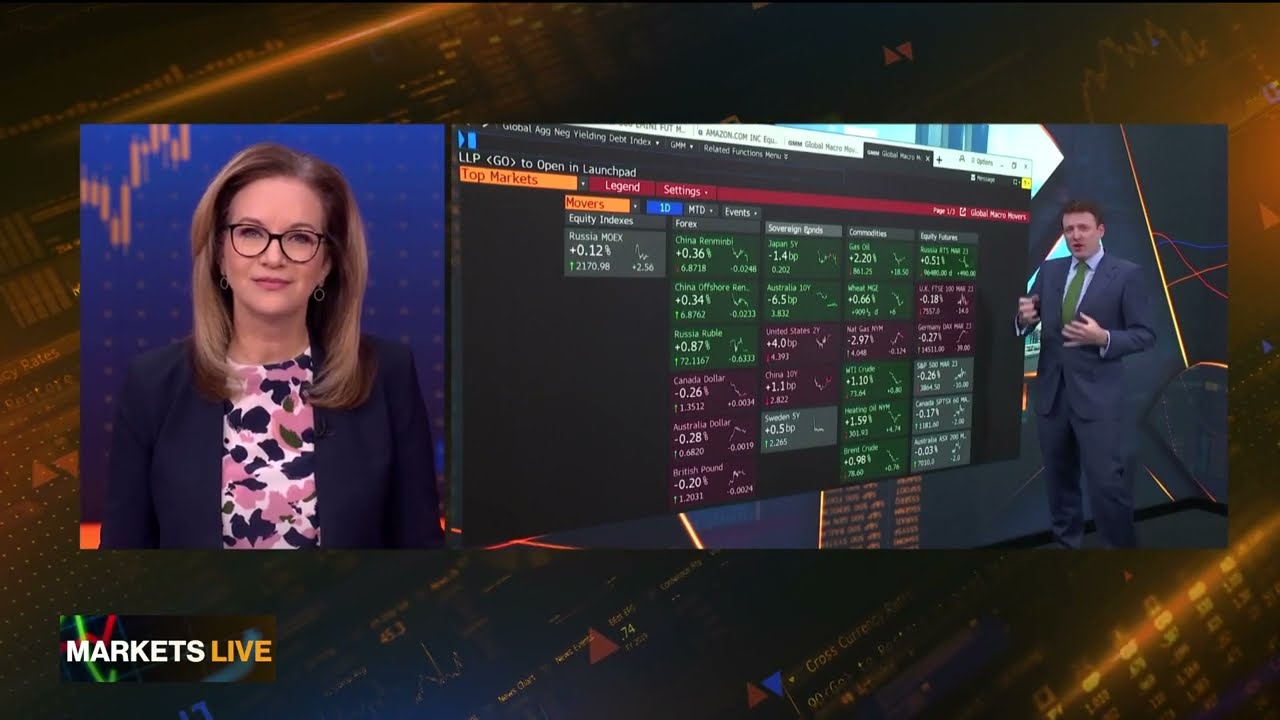 Markets Live: Oil Prices, Europe Inflation, Fed Rates