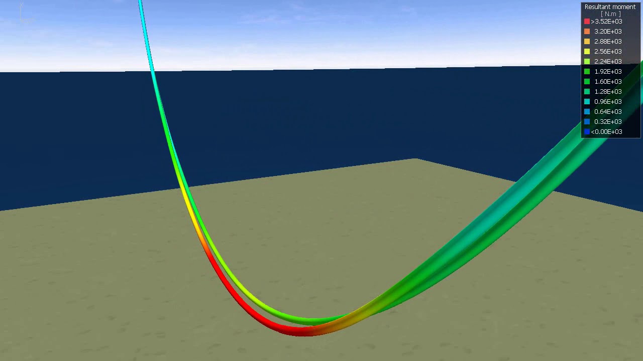 Flexible risers crossing and hooking together (Flexcom)