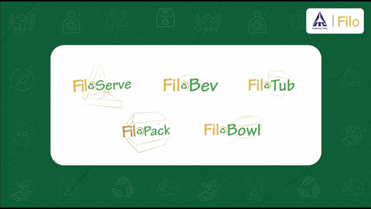 ITC Filo: A Gamechanger in Sustainable Packaging Solutions
