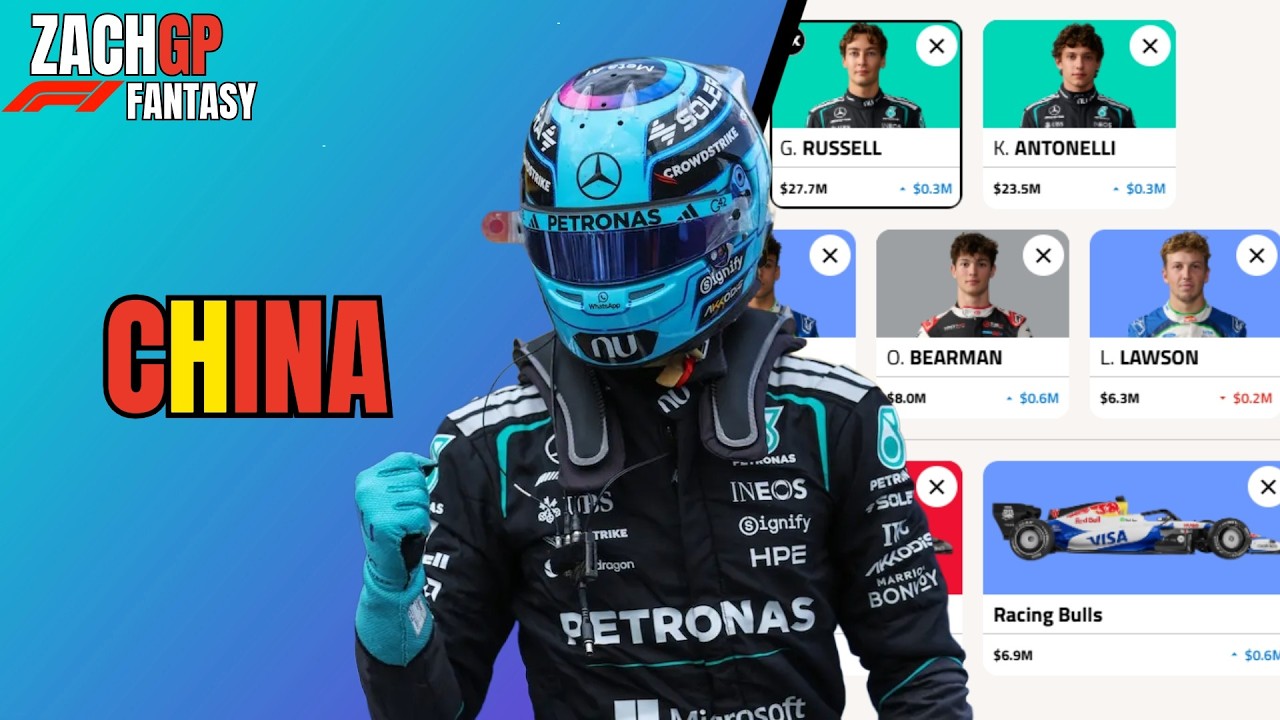 BEST TEAMS FOR F1 FANTASY - CHINA 2026