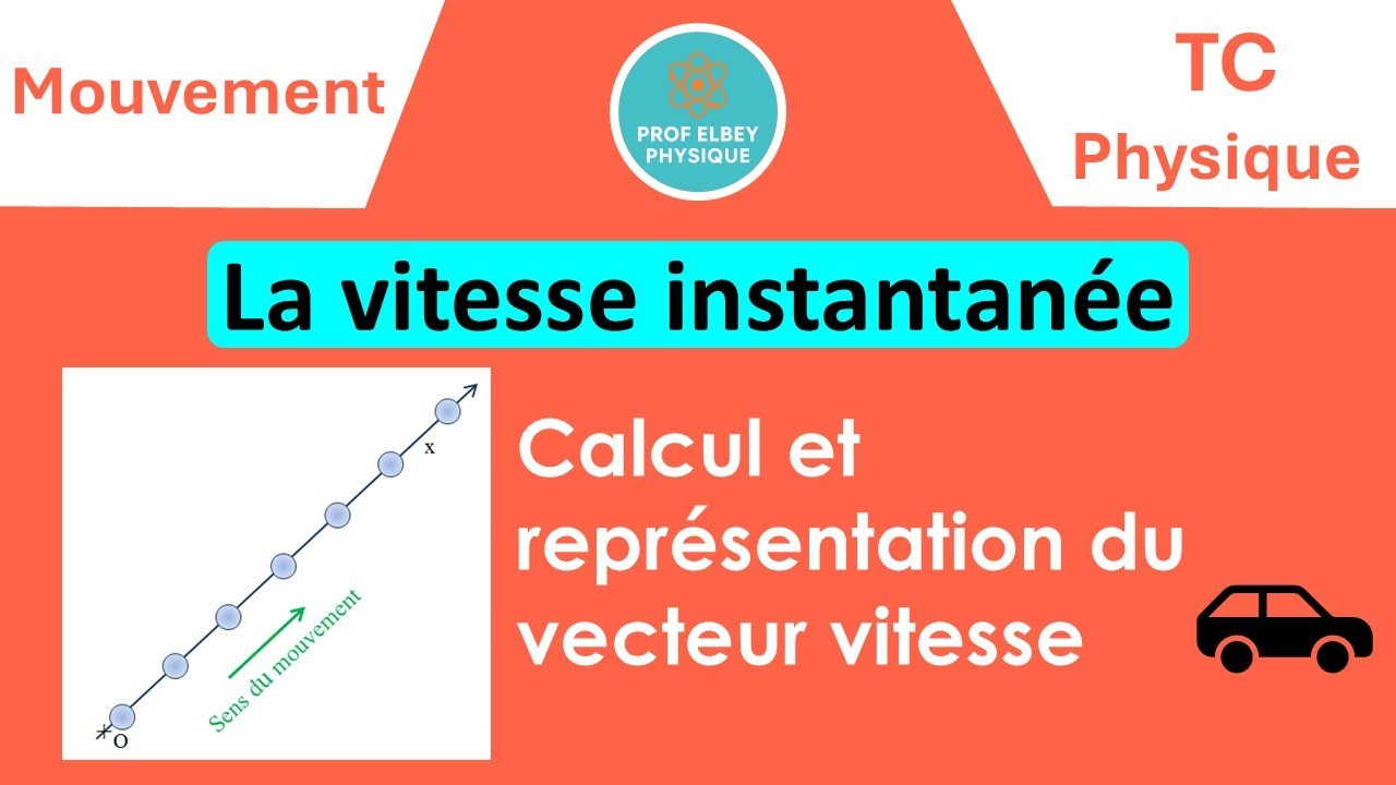 Le Mouvement : Calcul & Représentation du Vecteur Vitesse Instantanée (Exercice Corrigé) | TC / 1Bac