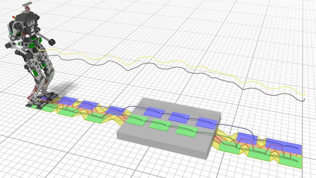 Smooth Real-Time Walking-Pattern Generation for Humanoid Robot LOLA