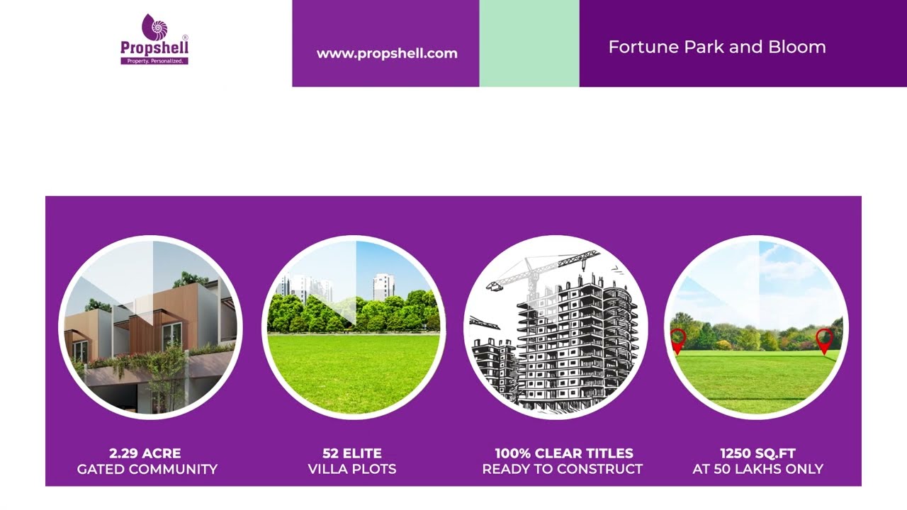 Propshell Developers | Luxury Villas | Villa Plots for Sale in Padur, OMR, Chennai