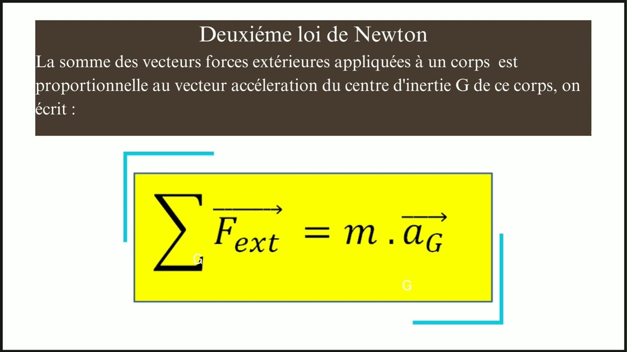 Deuxième loi de Newton