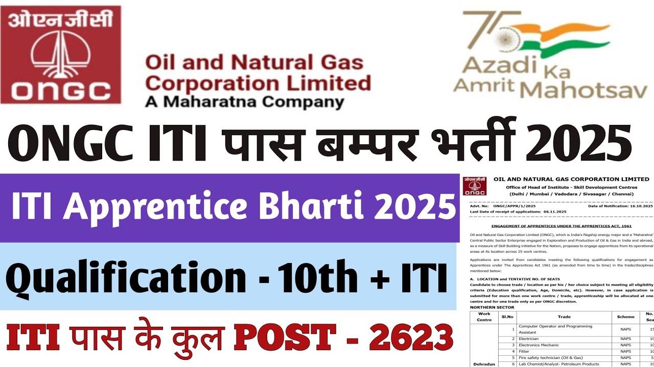 ONGC ITI Apprentice Recruitment 2025 | Complete Guide | How to Apply & Eligibility