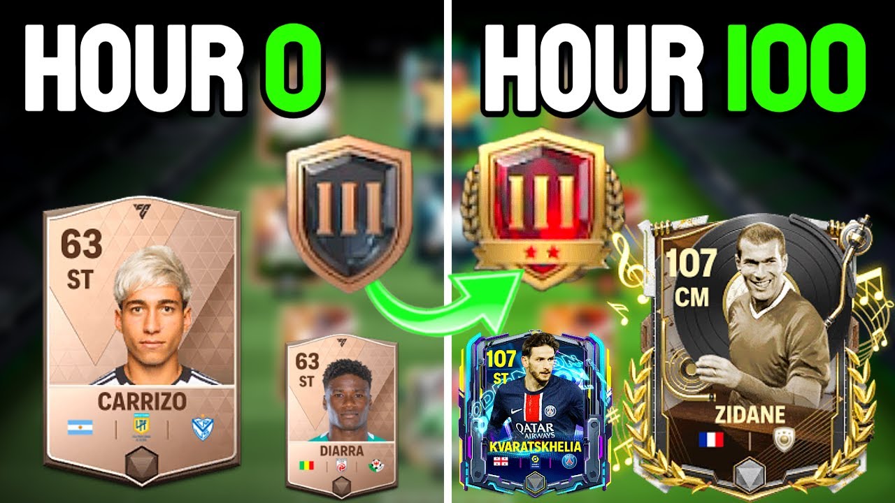 Can I Beat FC Mobile With $100 in 100 Hours on a New Account? (Unranked to FC Champion)