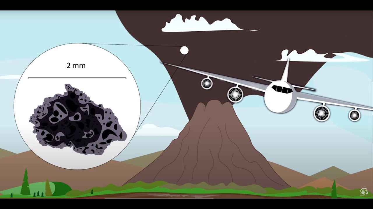 What Happens When a Plane Flies into Volcanic Ash?