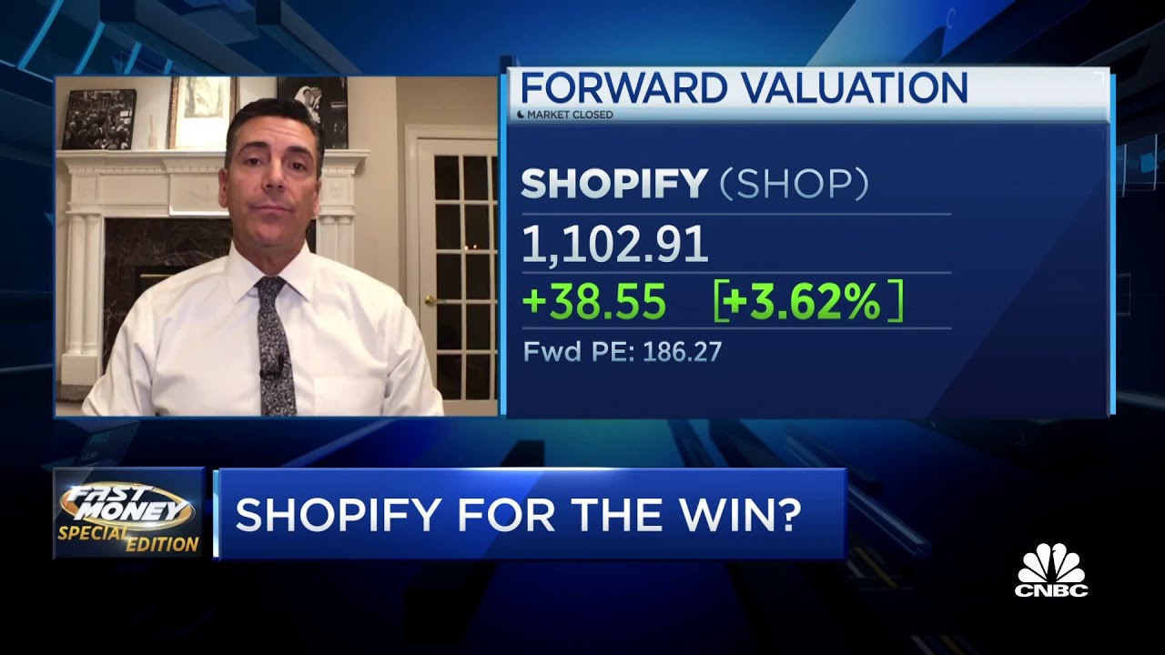 Is Shopify a long-term hold?