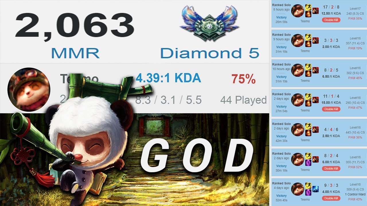 75% Win Rate Teemo in Diamond (33-11 Win - Loss)