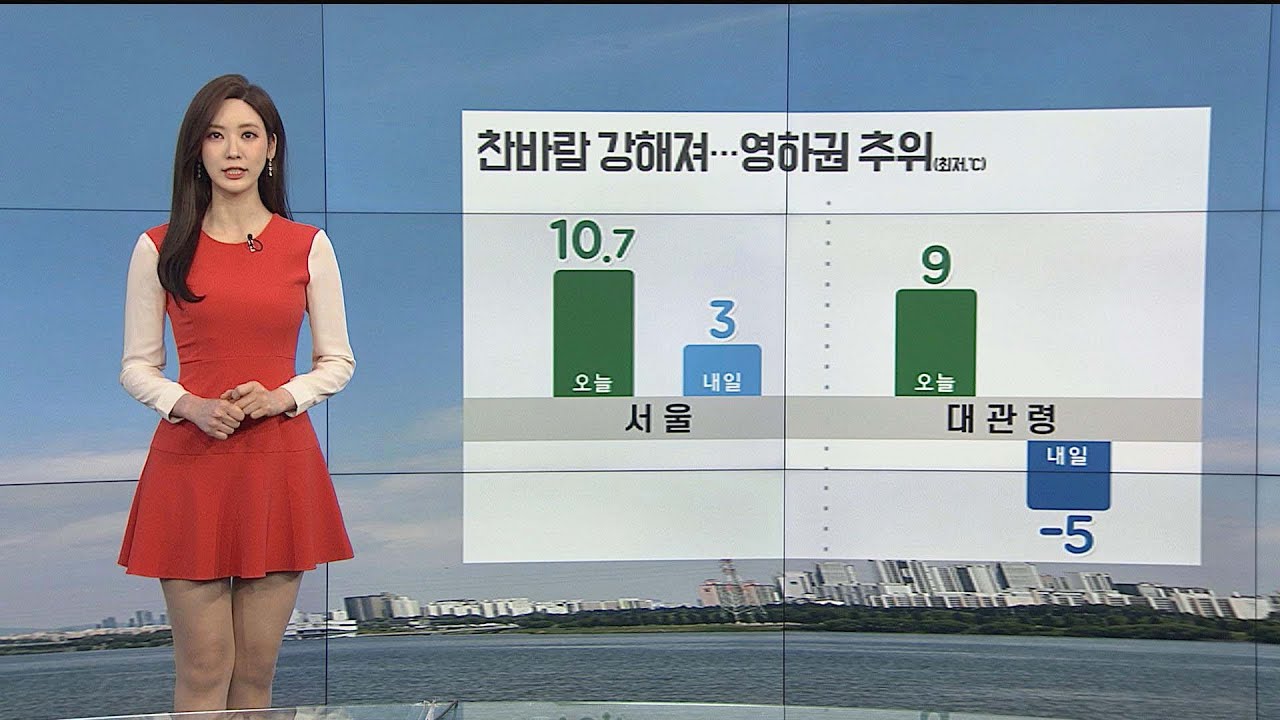 [날씨] 역대 가장 늦은 4월 한파특보…출근길 곳곳 영하권 / 연합뉴스TV (YonhapnewsTV)