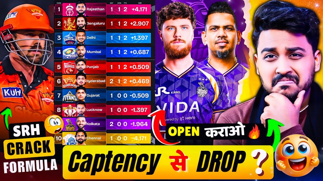 KKR मैं होगा BIG Changes ? 😱 | SRH को मिला 2 POINTS | After 6 Matchs IPL 2026 POINTS TABLE 🤯