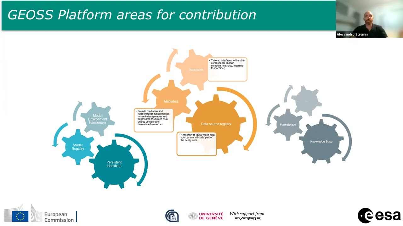 Alessandro Scremin: GEOSS Platform Plus: European efforts to reinforce the use of EO globally