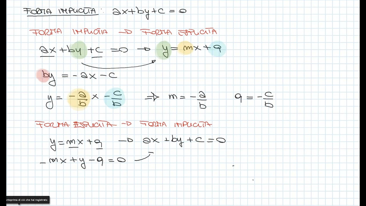 Retta forma implicita e esplicita