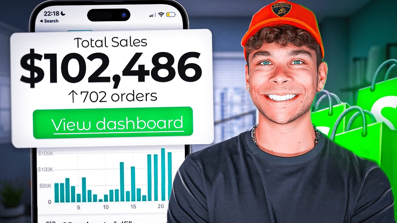 Единственное руководство по дропшиппингу на Shopify, которое вам понадобится в 2025 году (ДЛЯ НОВ...