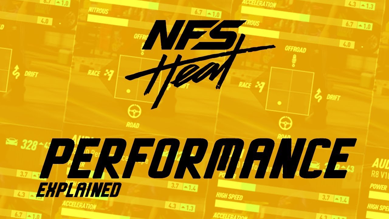 NEED FOR SPEED HEAT — ОБЪЯСНЕНИЕ УЛУЧШЕНИЙ ПРОИЗВОДИТЕЛЬНОСТИ! (Мощность, дополнительные детали и...