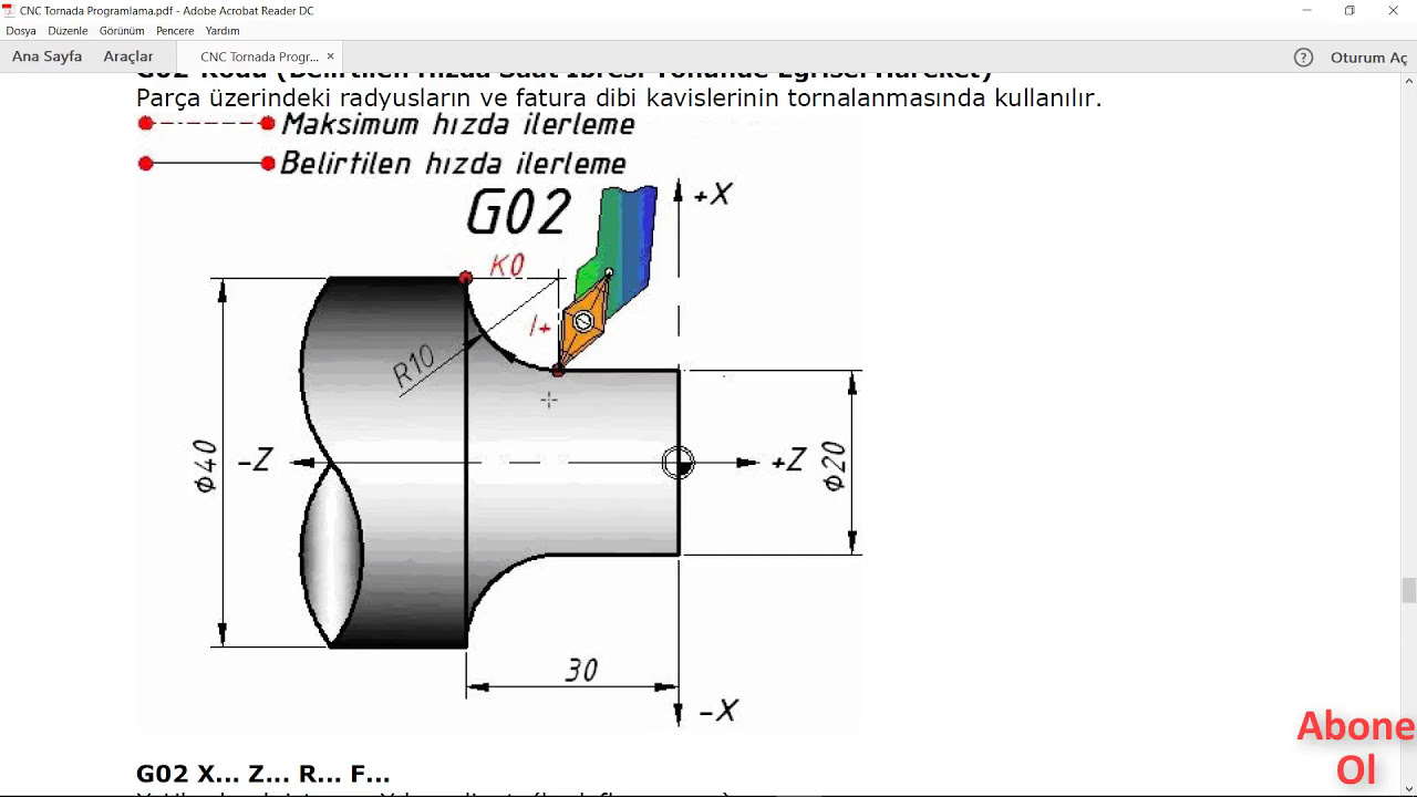 Cnc Tornada G00 - G01 - G02 - G03 Komutları Nasıl Kullanılır? (Detaylı Anlatım)