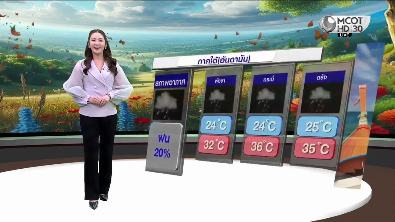 #ลมฟ้าอากาศ เตือนไทยตอนบน ระวังพายุฤดูร้อน 3-6 มี.ค.นี้ ฝนฟ้าคะนอง ลมแรง ลูกเห็บตกบางพื้นที่