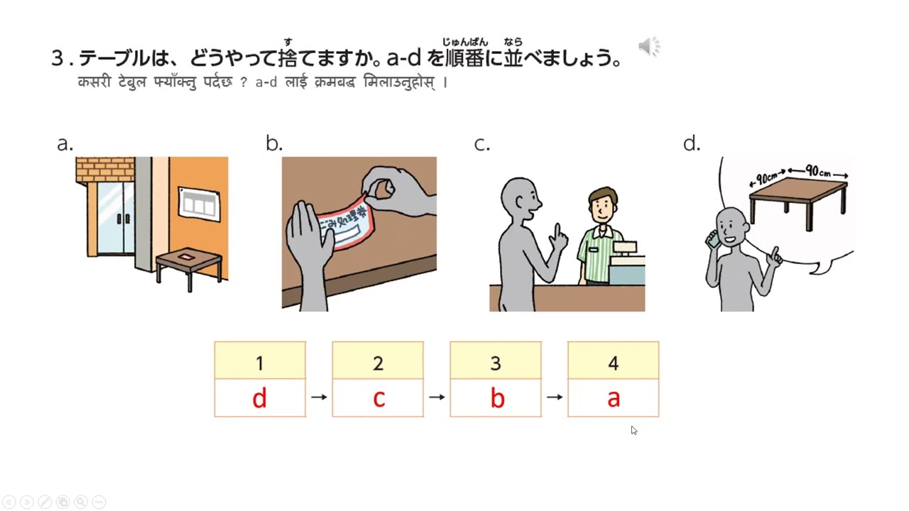 svs-A2-初級2-Lesson 15-Can-do-67