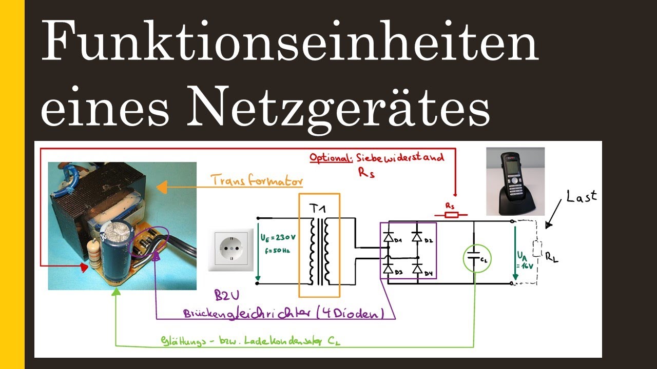 Netzgerät Teil 1: Übersicht Funktionseinheiten: Transformator Gleichrichter B2U Glättungskondensator