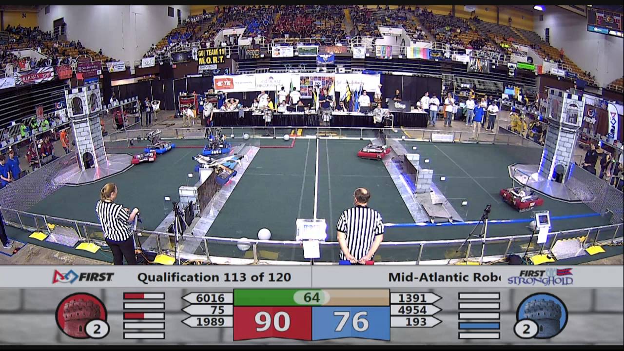 Q113 - Mid-Atlantic Robotics District Championship
